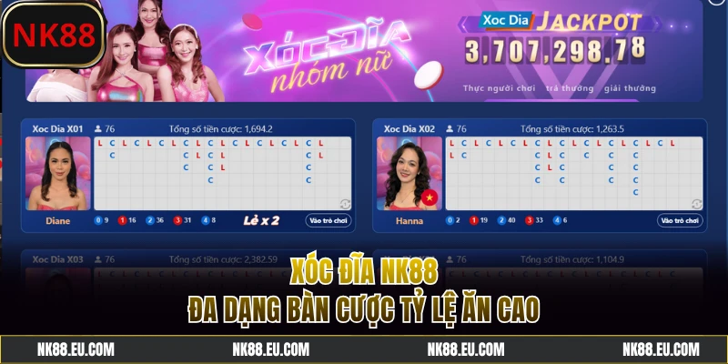 Xóc Đĩa NK88 - Cách Chơi Thắng Lớn Cho Người Mới